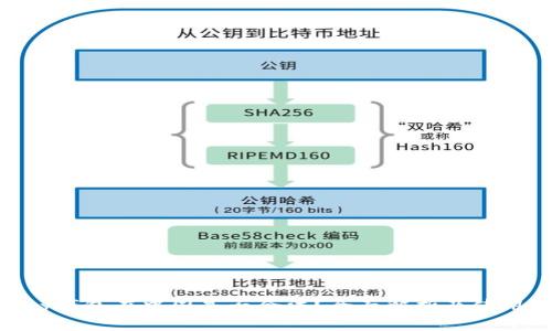 OKPay钱包在中国是否合法？全面解析及使用指南