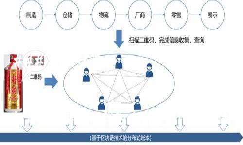 ### 与关键词


如何安全解除TP钱包风险标识：完整指南