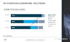 IM钱包重新导入指南：轻松