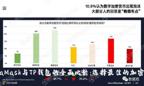 MetaMask与TP钱包的全面比较：选择最佳的加密钱包