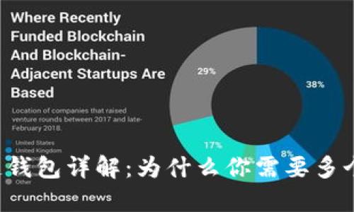 区块链钱包详解：为什么你需要多个钱包？