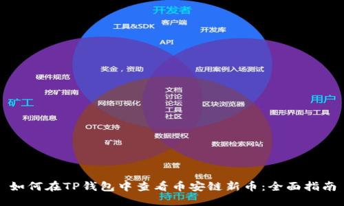 如何在TP钱包中查看币安链新币：全面指南