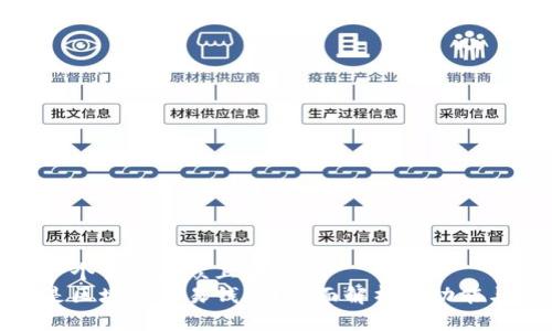 思考一个易于大众且的优质
什么是区块链交易钱包？全面解析其功能与优势