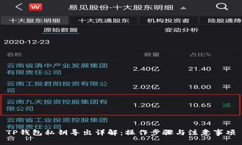 TP钱包私钥导出详解：操作步骤与注意事项