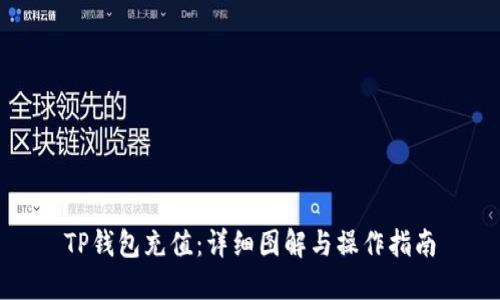 TP钱包充值：详细图解与操作指南