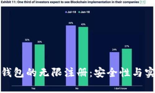 加密货币钱包的无限注册：安全性与实用性分析