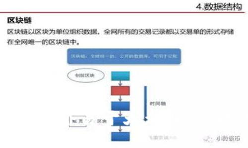 思考一个易于大众且的，放进