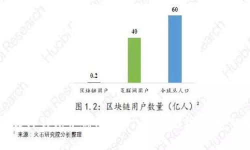 如何在TP钱包中创建USDT TRC20钱包：完整指南