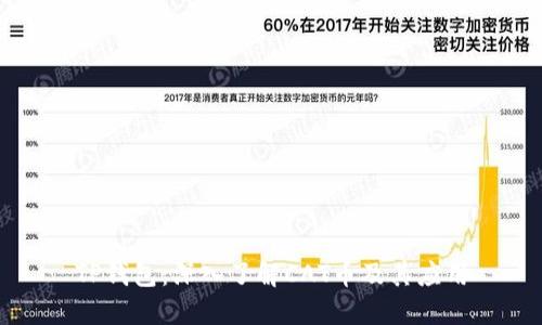 TP钱包：深入了解CAT币及其应用