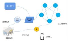 TP钱包：安全、便捷的数字