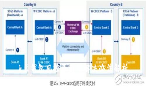 k豆钱包风控原因及解决办法解析