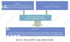 baioti区块链技术解析：从