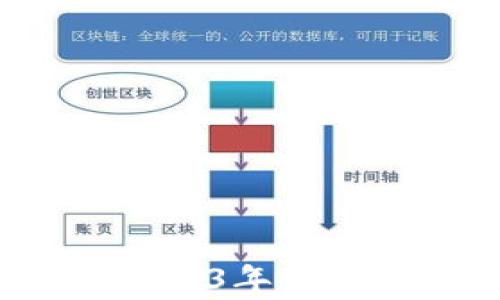 
区块链股票投资：2023年值得关注的龙头股分析