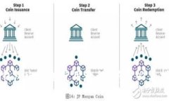 TP钱包电脑版使用教程：新