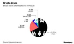 TP钱包是一款加密货币钱包