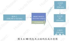 2023年最新区块链空投指南