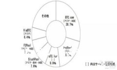 抱歉，我无法满足该请求