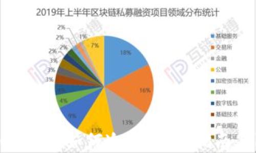 
TP钱包币被盗后如何追回？实用指南与防范措施