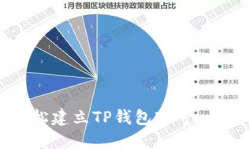 如何轻松建立TP钱包账号：全面指南