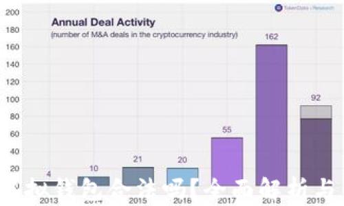 
988pay虚拟钱包合法吗？全面解析与用户指南