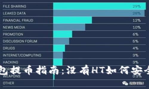 TP钱包提币指南：没有HT如何安全提币