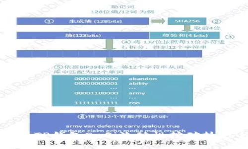 优质  
轻松上手TP钱包DeFi流动性挖矿技巧全解析