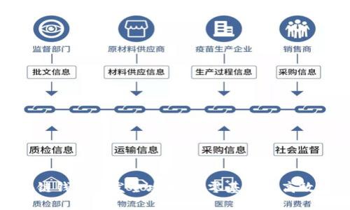 区块链钱包开发全攻略：从零基础到高效实施