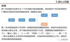 OK钱包1.6版本下载指南：安