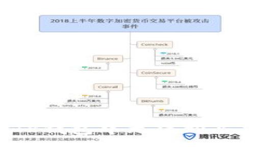 为什么在TP钱包中无法购买加密货币？