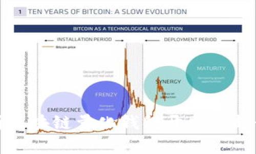 全面解析区块链量化钱包开发的趋势与技术