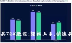 比特派购买TRX教程：轻松