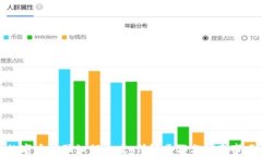 数字币被骗如何立案：详