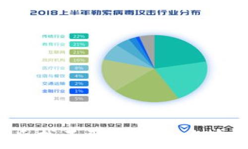   
提币到TP钱包后找不到资产怎么办？详细解决方案