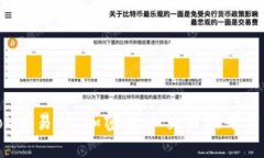 深入了解Tokok交易所：加密