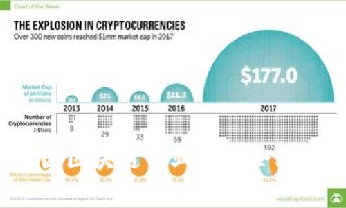 2023年中国区块链行业十大企业分析与展望