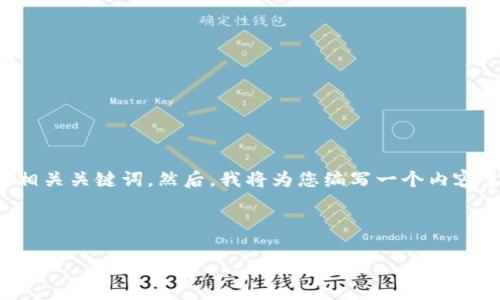 在这项任务中，我将先为您提供一个适合大众且具备的及相关关键词。然后，我将为您编写一个内容主体大纲，接着围绕该大纲逐步撰写内容并回答相关问题。

### 与关键词

区块链的起源与发展：从比特币到未来金融的变革