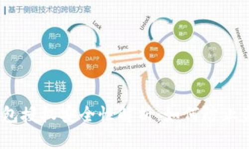 Web3钱包授权安全性解析：如何防止盗取风险