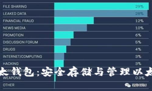 区块链电币以太钱包：安全存储与管理以太币的最佳选择