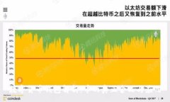 :数字货币钱包解析：币的