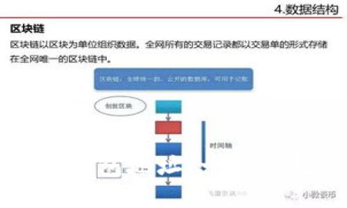 如何轻松查找区块链钱包地址：一步步教你使用工具和技巧