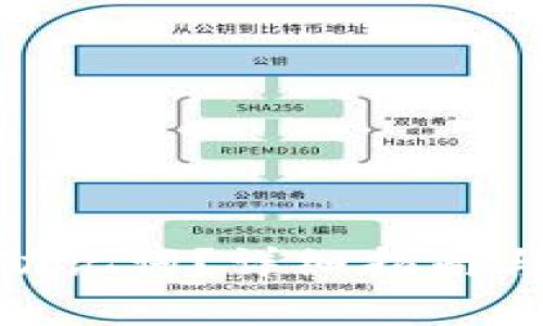 如何找回Pi币助记词？详细指南与常见问题解答