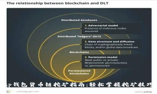 tp钱包货币链挖矿指南：轻松掌握挖矿技巧