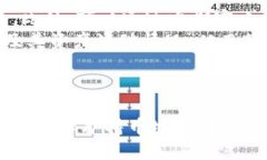 如何查询TP钱包持币地址数