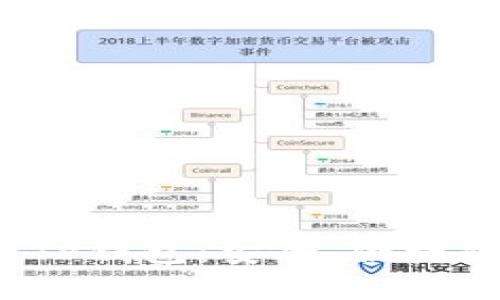 biatoti全解EOS TP钱包：安全、便捷的区块链资产管理