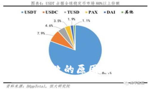 数字货币支付失败的原因及解决方案分析