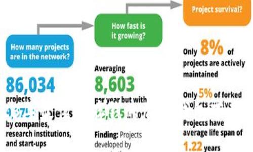 2023年最佳可存钱的加密钱包下载指南