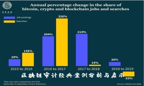 区块链审计经典案例分析与启示