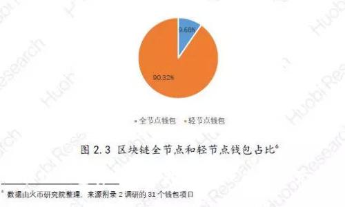 区块链钱包安全保管指南：确保您的资产无忧