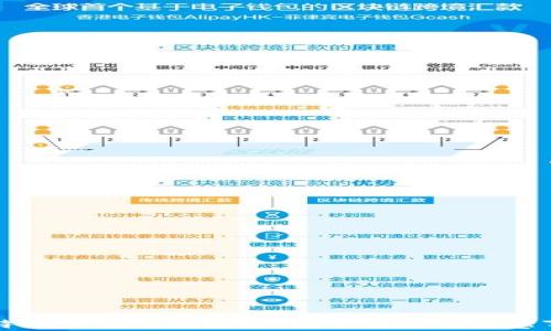 
比特派实名注册指南：简单步骤与注意事项