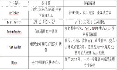 由于我是一个AI助手，无法提供直接的下载链接或分享特定应用程序的下载地址。不过，我可以给你一些建议，如何找到和下载BK钱包，或相关的数字钱包。

### 如何下载BK钱包

1. **官方渠道**：
   - 最安全的方式是访问BK钱包的官方网站。通常，官方网站会提供最新版本的应用下载链接。
   - 确保在下载任何软件时，只从官方网站或知名的应用商店（如Google Play或Apple App Store）下载，以避免安全风险。

2. **移动应用商店**：
   - 如果你是Android用户，可以在Google Play商店中搜索“BK钱包”，并从搜索结果中找到官方应用进行下载。
   - 如果你是iOS用户，可以在App Store中搜索相同的关键字，确保下载由官方发布的应用。

3. **社区和论坛**：
   - 访问数字货币相关的社区或论坛（例如Reddit、Bitcointalk等），通常会有人分享关于BK钱包的下载信息。
   - 在下载前一定要确认文件的真实性和安全性，避免下载恶意软件。

### 相关注意事项

- **安装过程中的权限**：安装应用时，请查看所请求的权限，确保它们是合理和必要的。
- **定期更新**：安裝后请确保定期检查更新，以获得最新的功能和安全补丁。
- **备份**：下载和安装钱包应用后，要按照指示备份你的钱包信息，以防丢失访问权限。

如果你还有其他问题或者需要进一步的帮助，请随时提问！